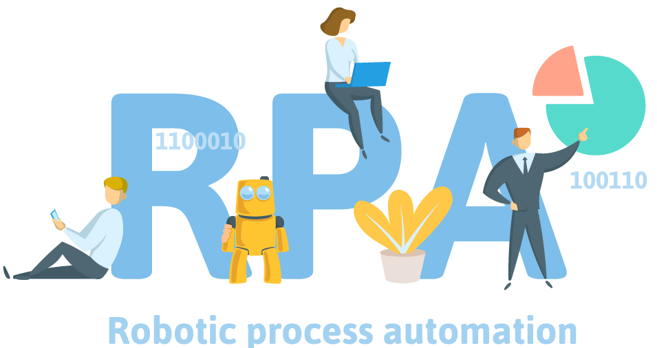 RPA