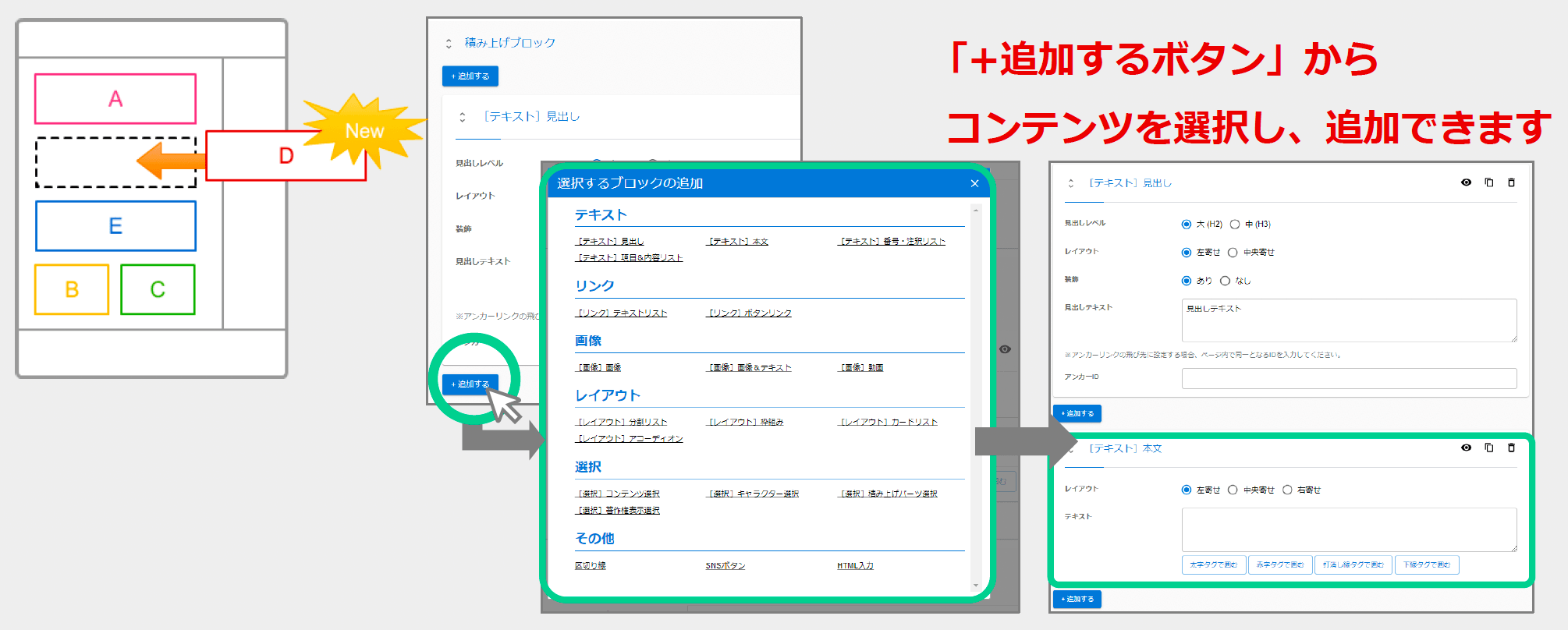 ブロックテンプレート図版